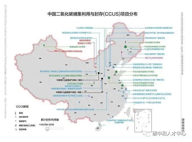 全国碳捕集项目分布图及项目介绍