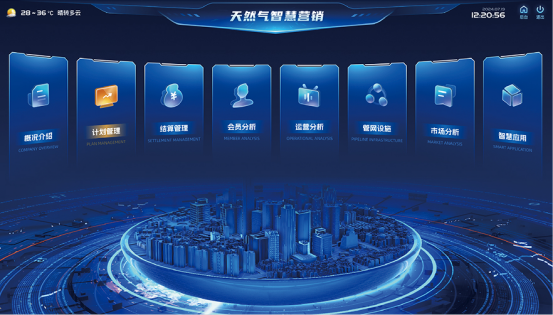 数智赋能助力天然气精准营销