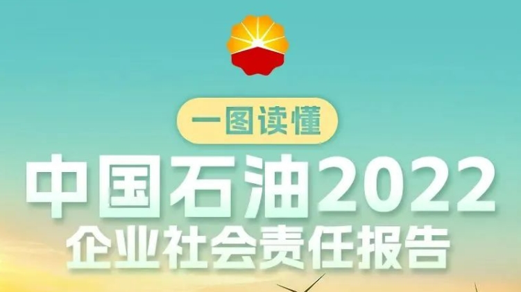中国石油发布2022年度社会责任报告