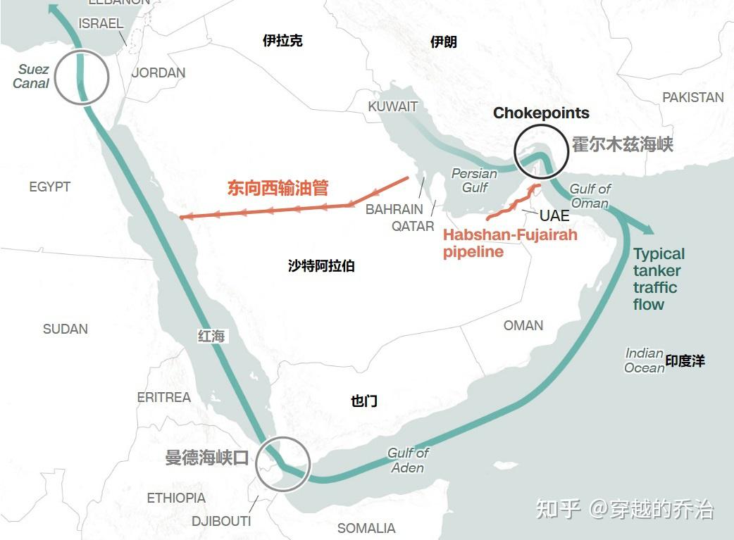 沙特据称已重启东西向输油动脉