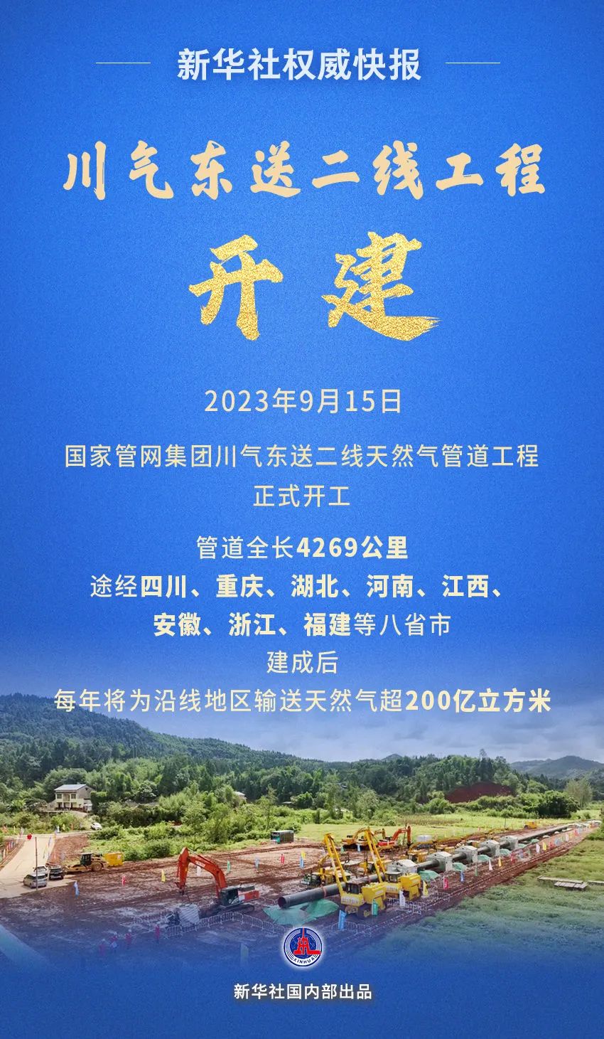 开工！“川气出川”再添新通道