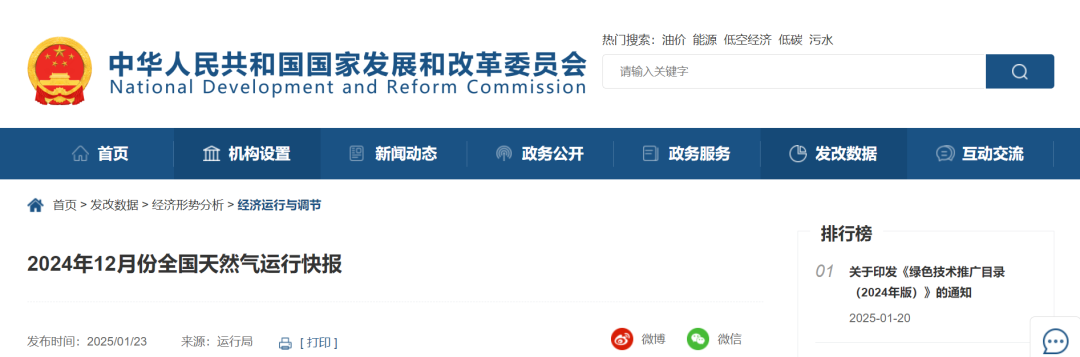 2024年，全国天然气表观消费量4260.5亿立方米，同比增长8%
