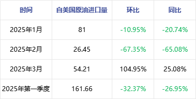 企业微信截图_17471860121288.png