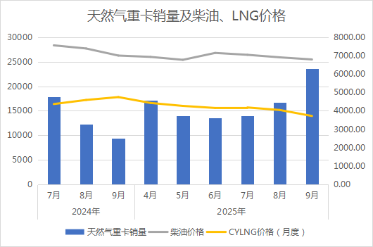 1761796215936090037.png image.png