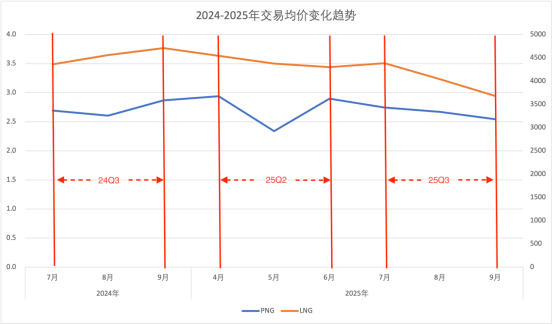 1761796244272028516.png image.png