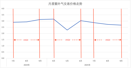 1761796412626044613.png image.png