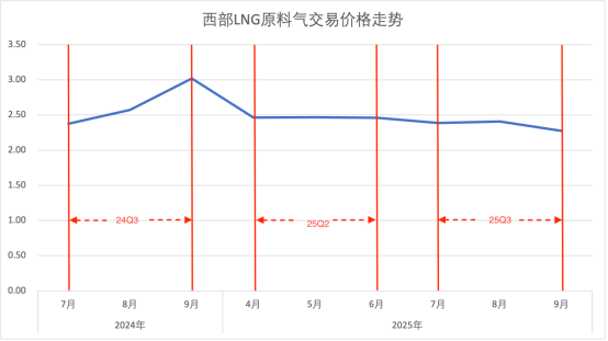 1761796430551025494.png image.png