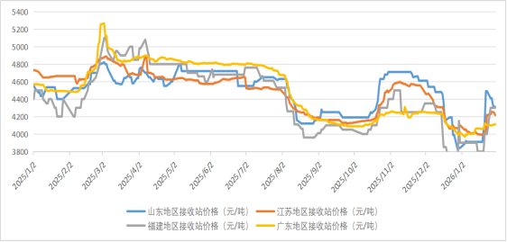 1772175030438093818.png image.png