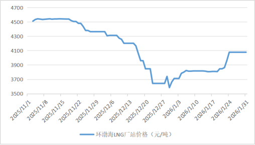 1772175150194013885.png image.png