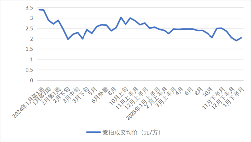 1772175281704008775.png image.png