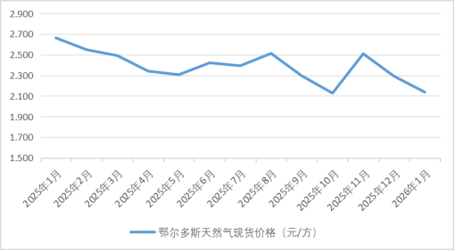 1772175311513087498.png image.png