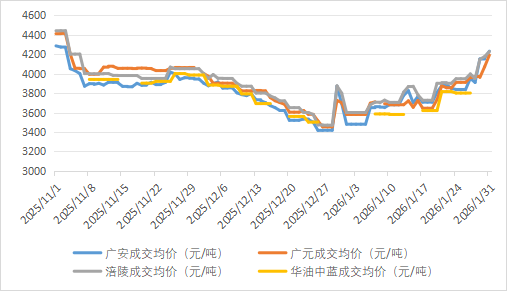 1772175359249041376.png image.png