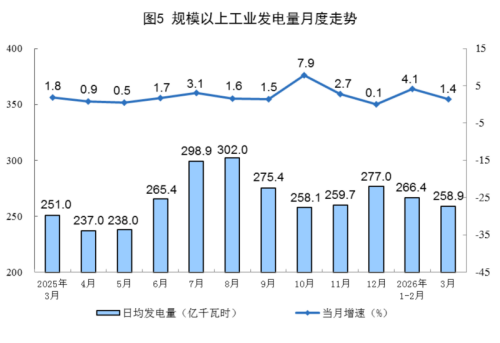 1776324599697018537.png 5.png