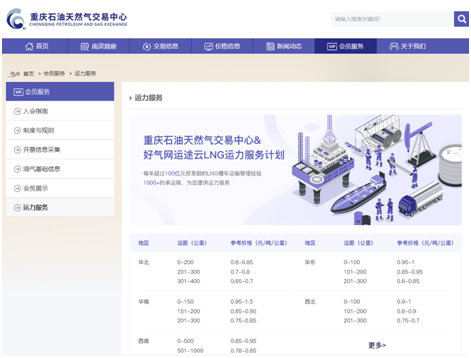 重庆交易中心推出LNG运力服务