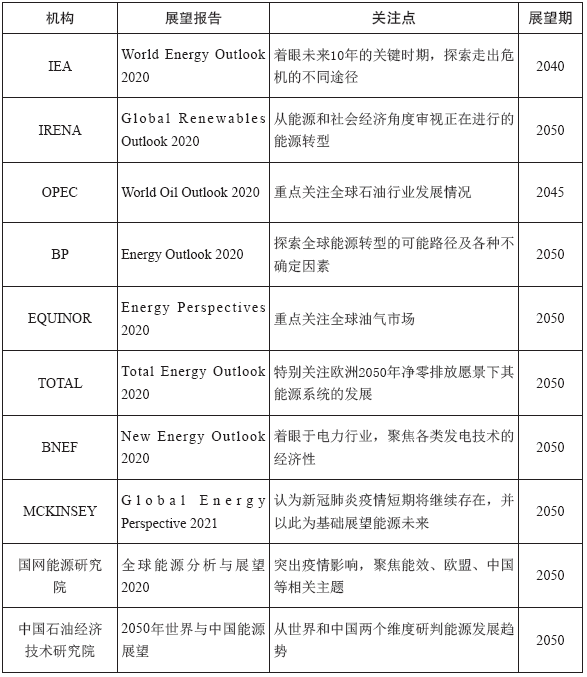 微信图片_20210330153737.png