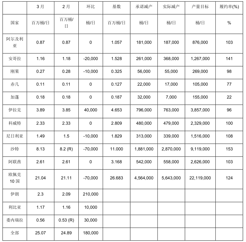 微信图片_20210401111837.png