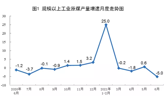 微信截图_20210722153537.png
