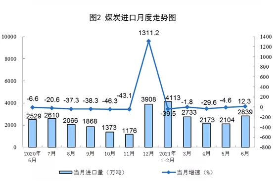 微信截图_20210722153607.png