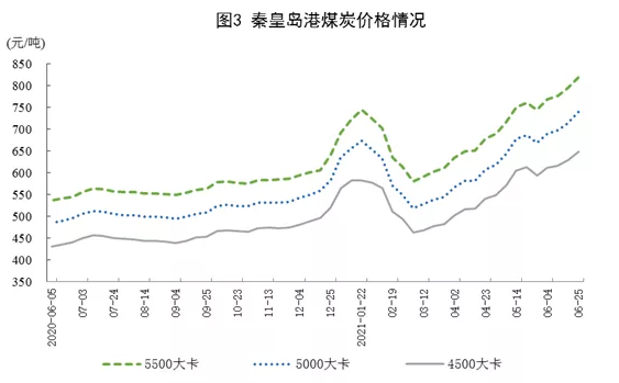 微信截图_20210722153615.png
