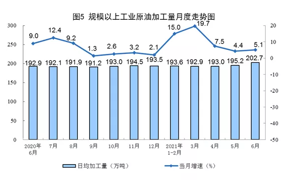 微信截图_20210722153635.png
