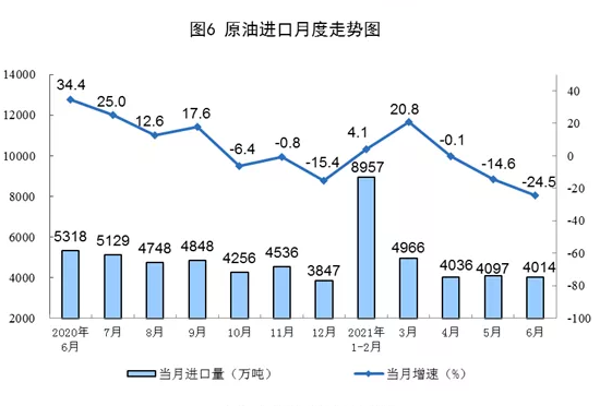 微信截图_20210722153643.png