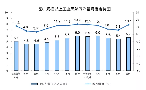 微信截图_20210722153658.png