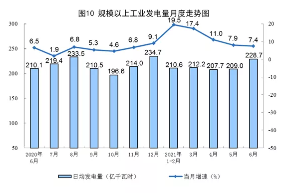 微信截图_20210722153713.png