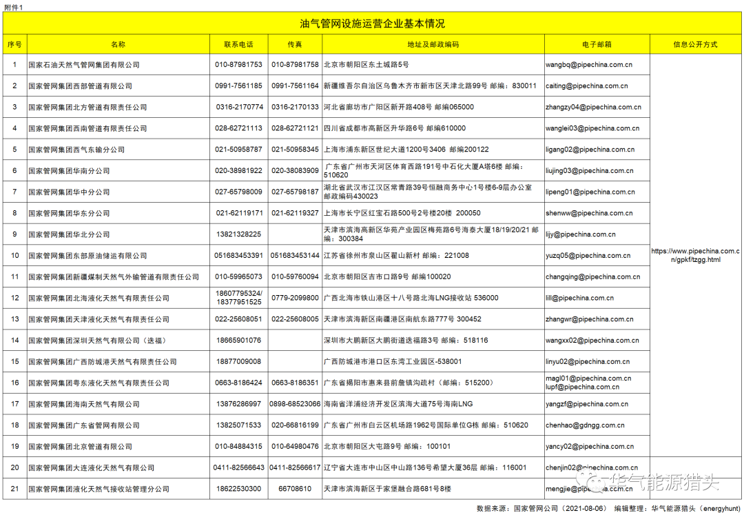 1628567461451049.png 微信图片_20210810115015.png