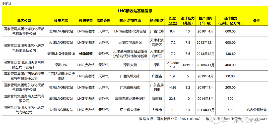 1628567473674377.png 微信图片_20210810115019.png