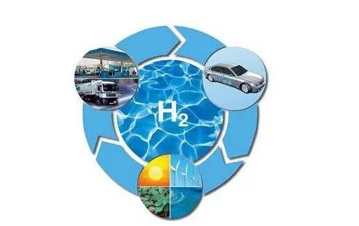 英国推迟出台氢能战略