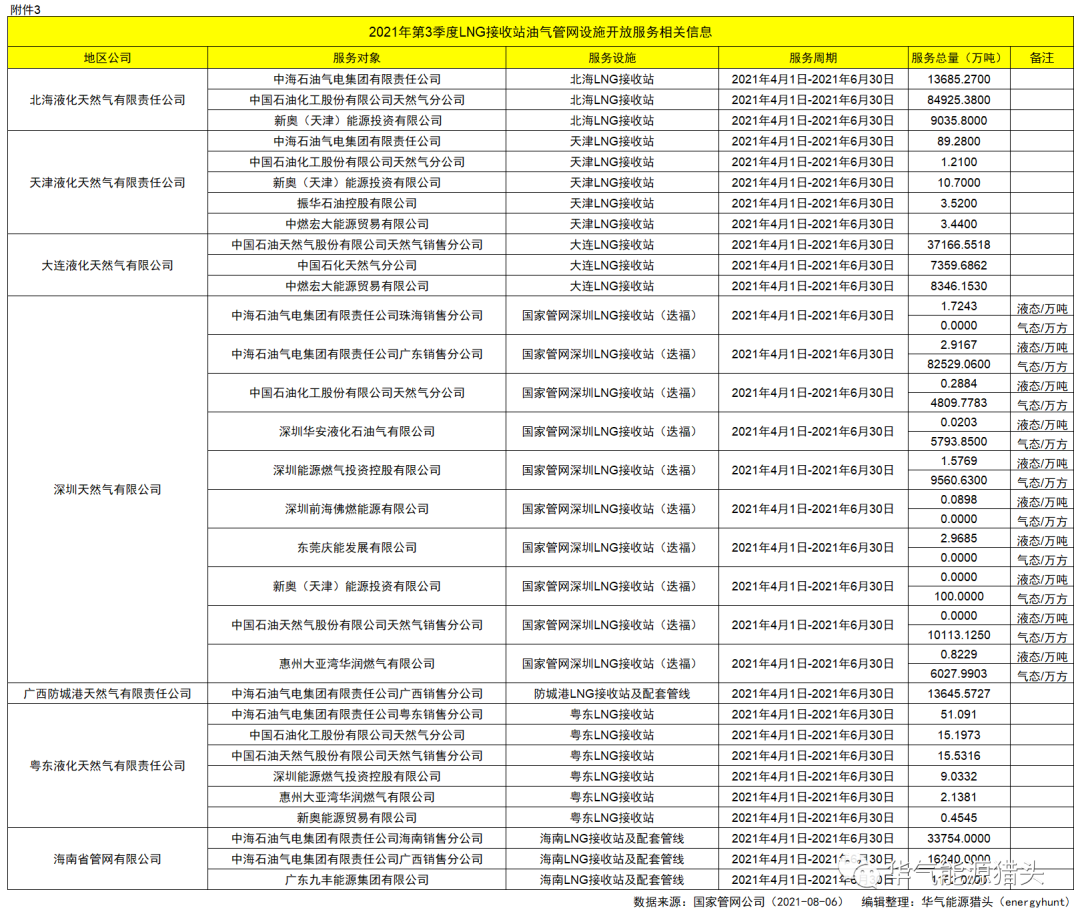 1628567485335510.png 微信图片_20210810115023.png