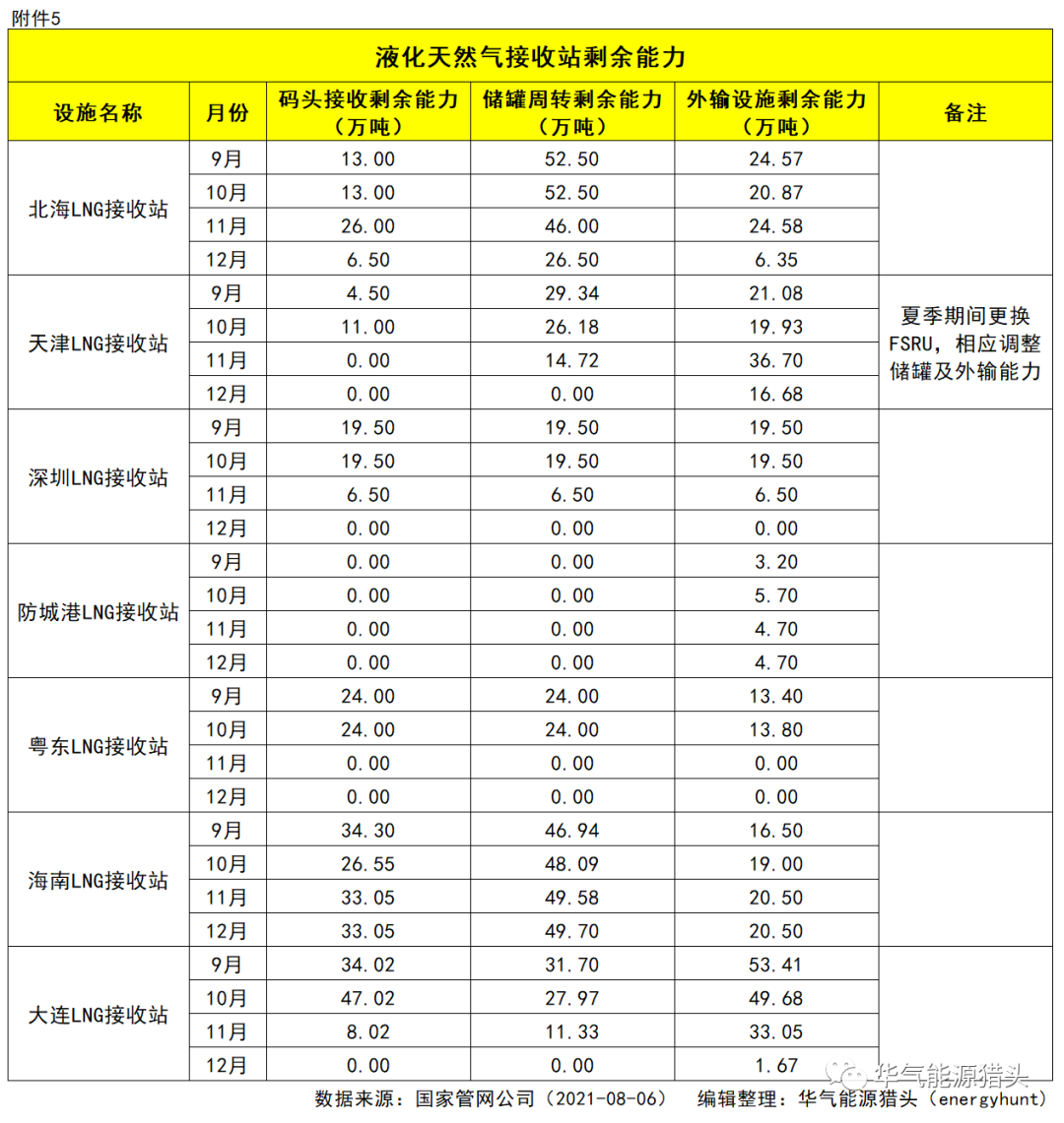 1628568445292663.png 微信图片_20210810115027.png