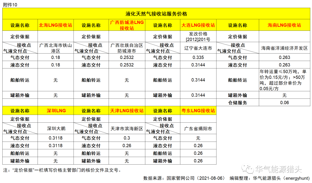 1628568458888977.png 微信图片_20210810120708.png