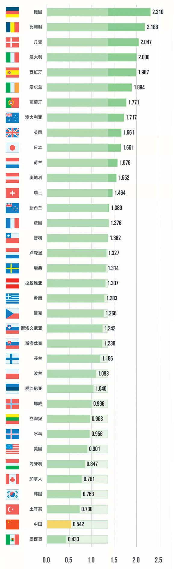 微信图片_20210812111902.png