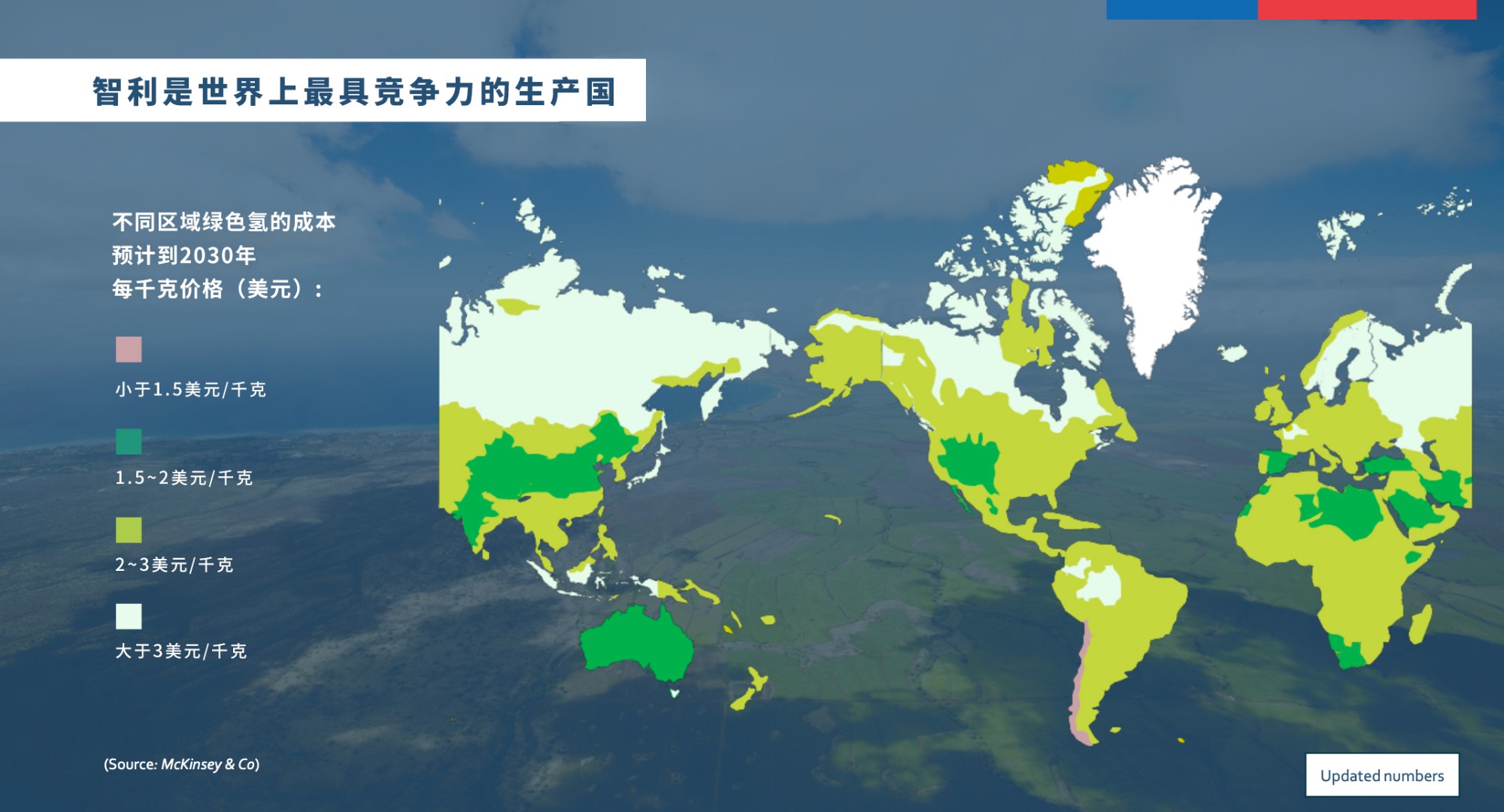 如何发展绿色氢？这个国家给出了答案