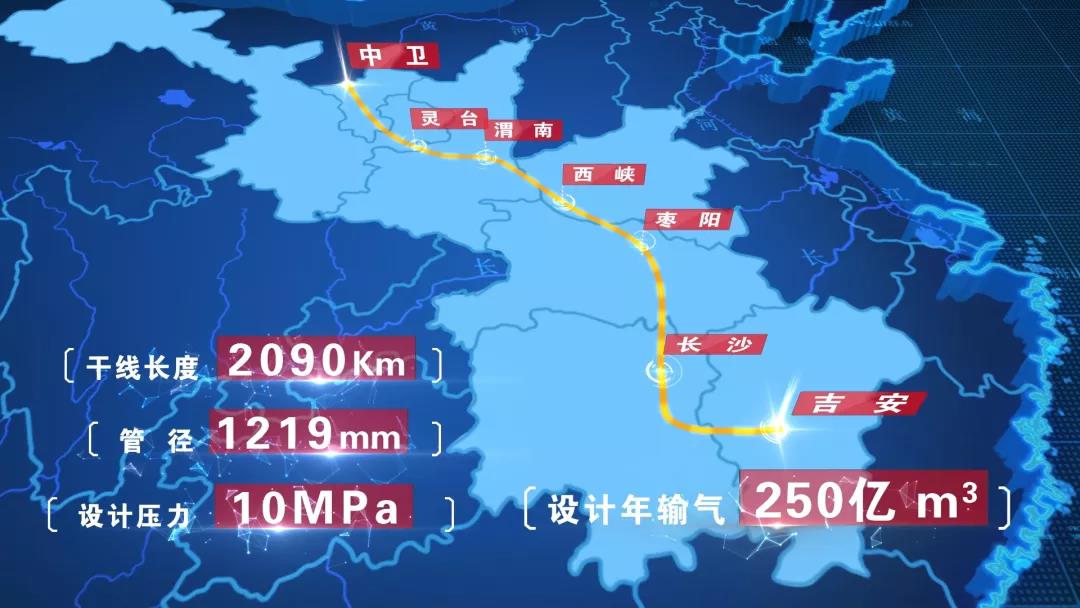 西气东输三线中段工程开工建设；忠武线潜湘支线、西三线长沙支线与新疆煤制气管道长沙联通工程投产