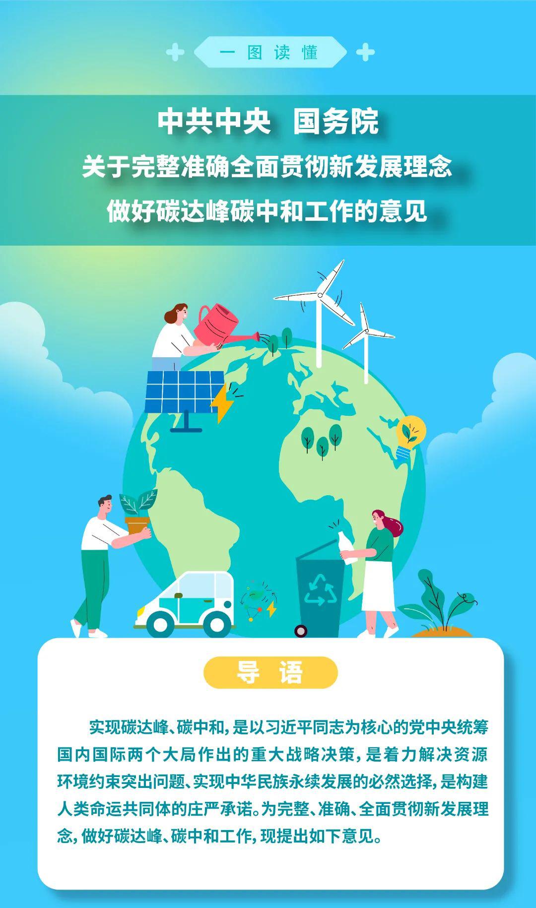 一图读懂 | 《中共中央 国务院关于完整准确全面贯彻新发展理念做好碳达峰碳中和工作的意见》