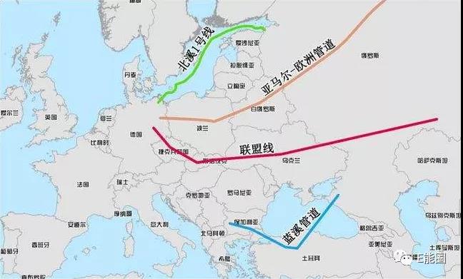 俄欧主要天然气管道“断供”，欧洲天然气价格再创新高