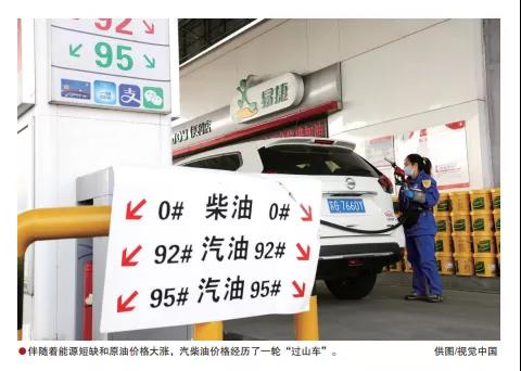 【消息】规避价格波动风险，这样做稳赢