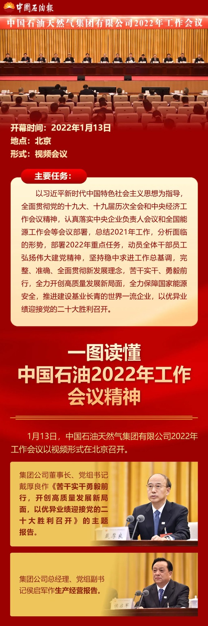 划重点！一图读懂中国石油2022年工作会议精神