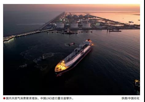 【观察】LNG 市场格局因中国而变