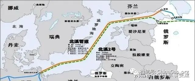 “北溪-2”天然气管道运营商被迫裁员超百人，或将申请破产