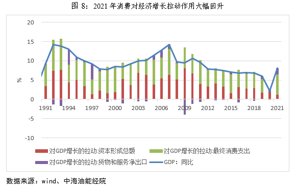 【能源观察家】王萌：逆境中促发展 变局中开新局