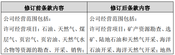 微信图片_20220518143703.png