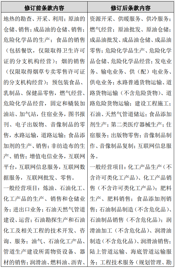 微信图片_20220518143609.png