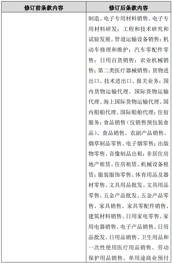 微信图片_20220518143715.png
