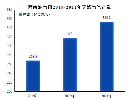1655450188744354.png 微信图片_20220617151516.png