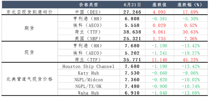 微信图片_20220623140000.png