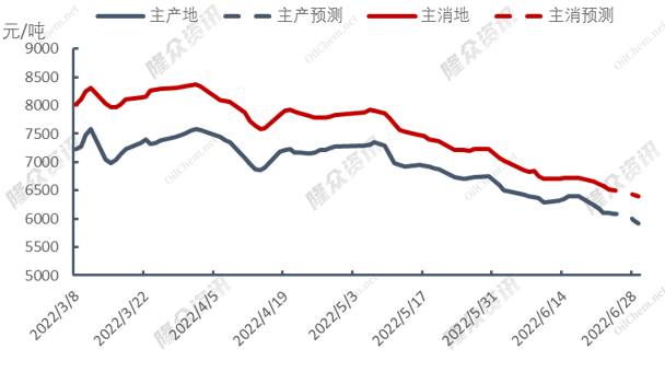 微信图片_20220623141126.png