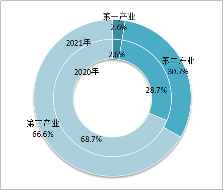 微信图片_20220630145652.png
